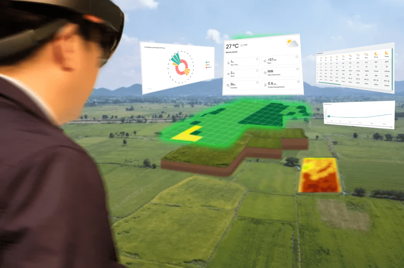 Smart Agriculture
